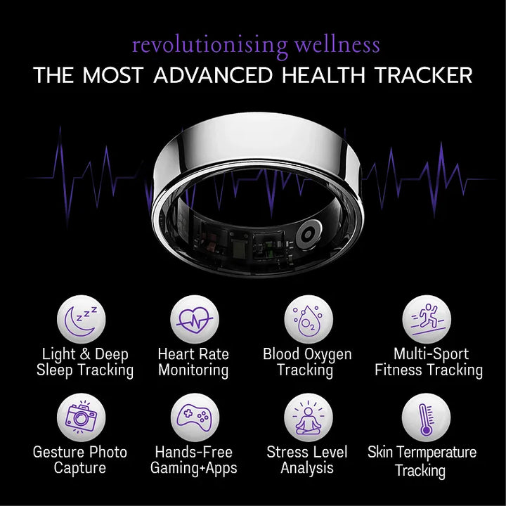 Silver Smart Ring Noble Health tracker information with features like heart rate monitoring, blood oxygen tracking, fitness tracking, hands-free gaming and photo capture, skin temperature tracking, listed on a black background.
https://williamsbrothers.com.au 