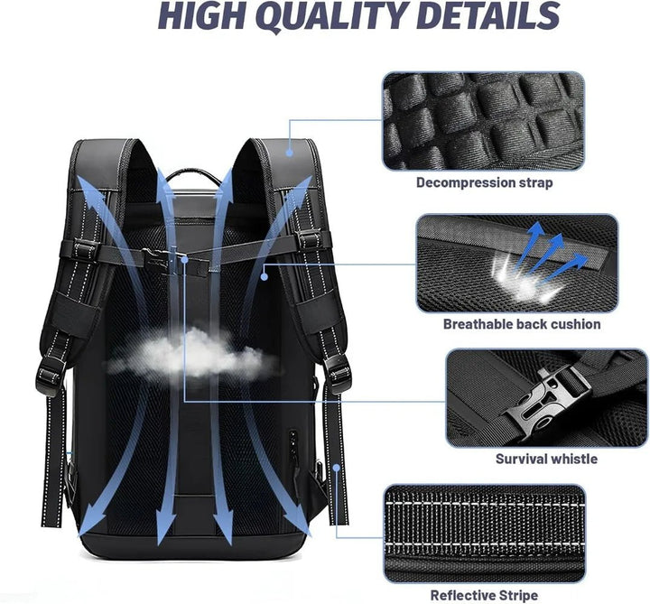 AIRVAC – The Smart Travel Compression Backpack - Williams Brothers